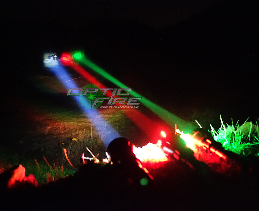 TX-67 mini SUPREME torch kit - Opticfire UK LED gun lights
 - 2
