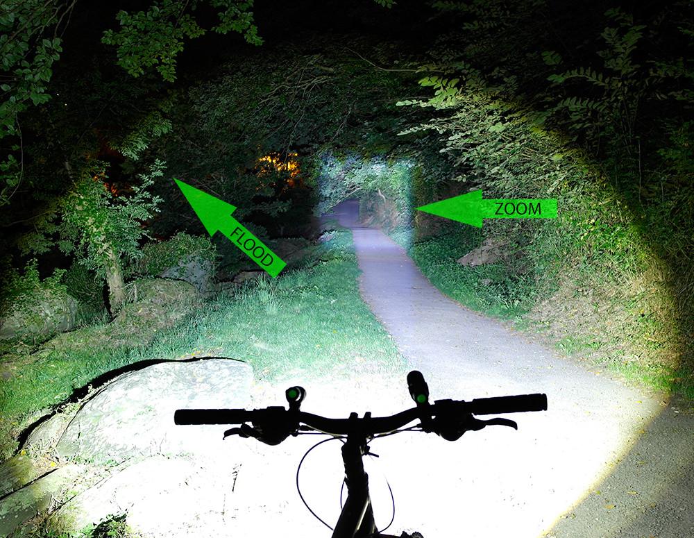 Bike Lights - T6-ZOOM Bike Light Light Set (single)